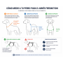 HARNESS COMB | Arnés de Tiro combinado Galasturhunde