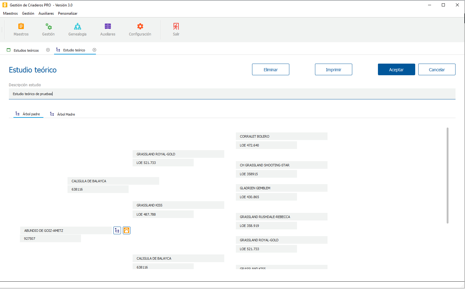 Estudio cruces teóricos GC Pro
